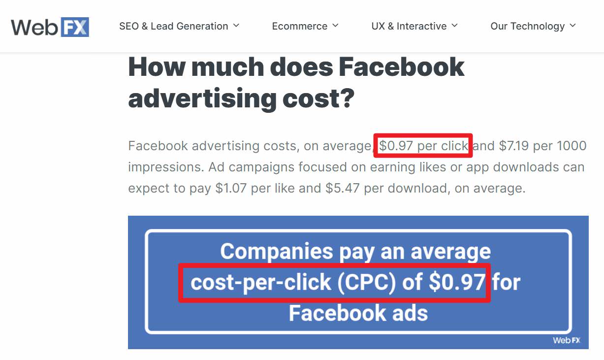 根據WebFX網站分析，Facebook(Instagram)廣告平台的平均投放CPC大約是美金0.97元，換算新台幣約27.13元。